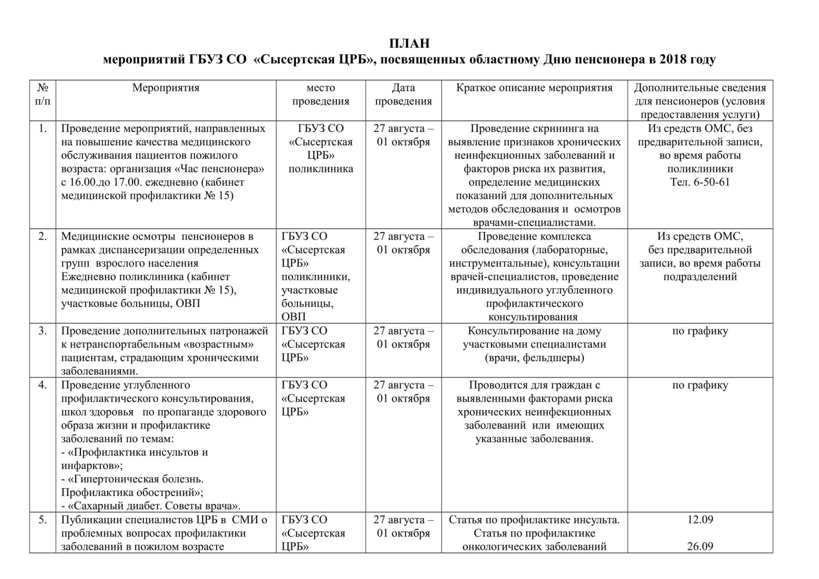 Октябрь статья. План мероприятий для пенсионеров. План мероприятий для пожилых. План мероприятий ко Дню пенсионера. План профилактических мероприятий пожилым.