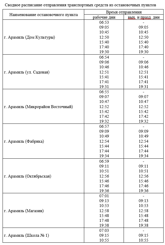 Расписание маршрута № Бобровский-Екатеринбург | Сысертские Вести